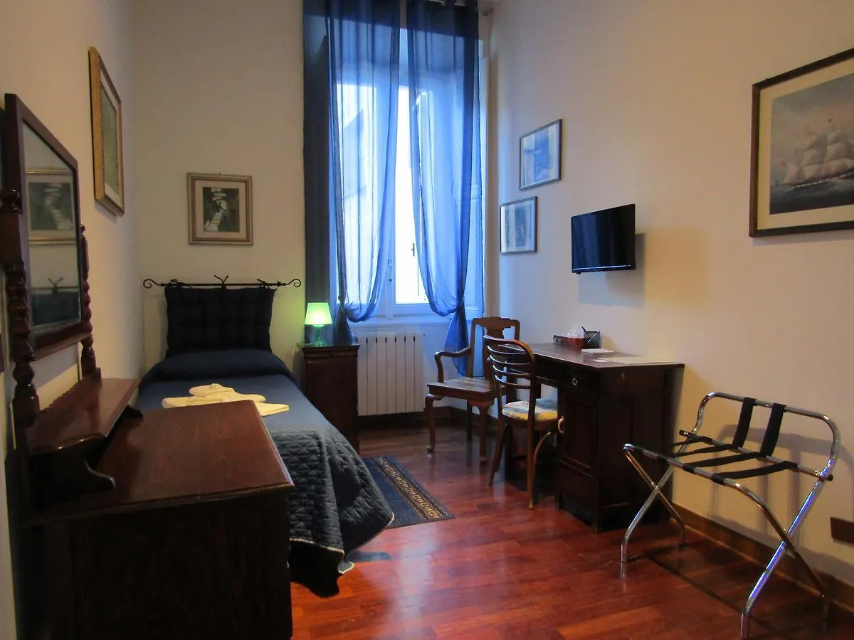 Cavour Apartment Rom