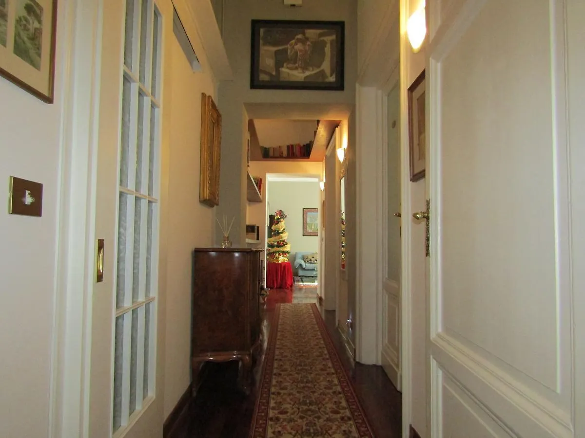 Cavour Apartment Rome